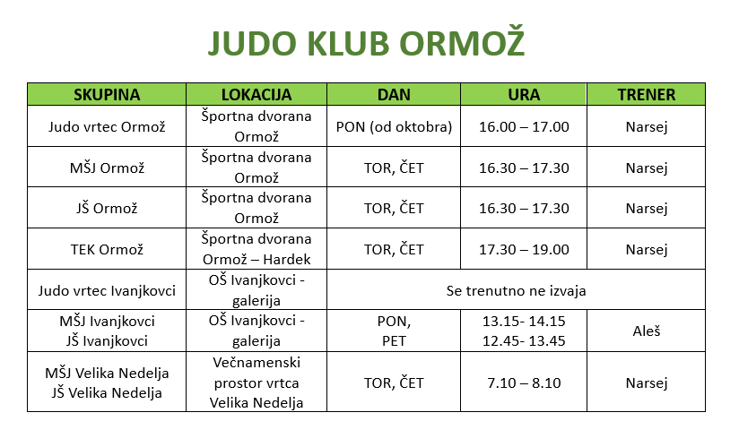 Posnetek zaslona 2025-11-01 122112