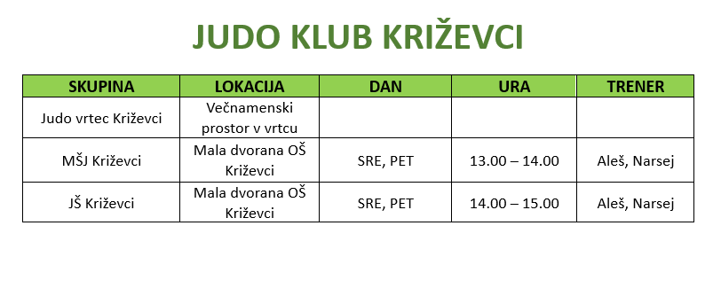 Posnetek zaslona 2026-09-02 142105
