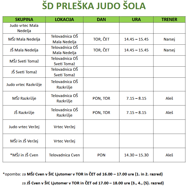 Posnetek zaslona 2026-09-19 122824